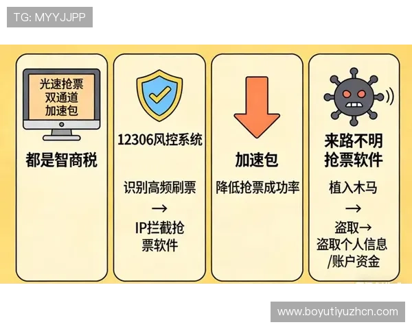 好博竞猜官网安全保障措施全面解析，保障用户资金与信息安全的最佳选择