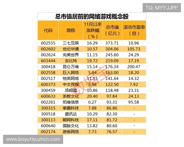 极速百家乐官网专业技术团队保障游戏流畅运行,带来极致的娱乐享受