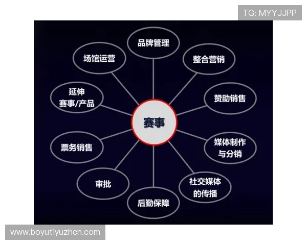 B体育集团官网详细解析最新体育赛事直播与赛事数据分析服务