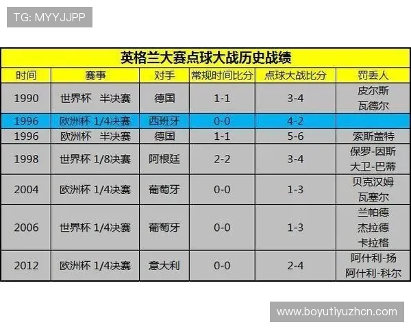 世界杯竞猜兑奖规则详细解析及操作流程指南帮助玩家顺利兑奖