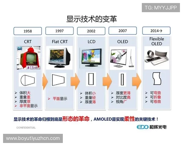云球直播平台的运营策略与盈利模式：深入了解背后的商业逻辑与未来趋势